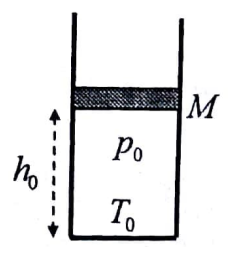 Illustration 2